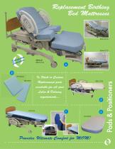 Birkova Products Full Line Catalog - 13