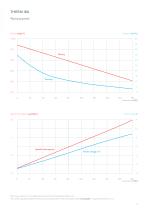 LAUDA Heat transfer liquids-11