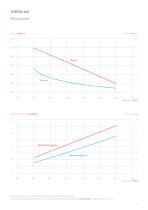 LAUDA Heat transfer liquids-9