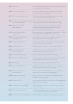 Overall brochure constant temperature equipment 2024/2025-5