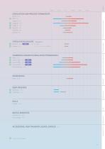 Overall brochure constant temperature equipment 2026/2027-13