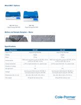 Mixer Mills®-2