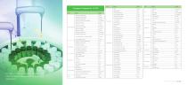 Auto Chemiluminescence CLIA & Immunology Analyzer IS1200-5