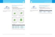 Biochemistry/Clinical chemistry reagents-2