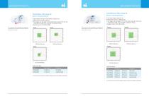 Biochemistry/Clinical chemistry reagents-5