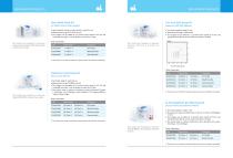 Biochemistry/Clinical chemistry reagents-8