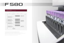 F580 Automatic Hematology Analyzer-6