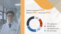 Maccura Biotechnology Company Introduction-8