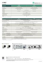 LUMINALUX Lite  -2