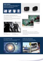 MODULE CAMERA LINE UP-2
