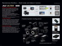 VariCam LT-6