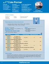 Cole-Parmer® Rotational Viscometers-4