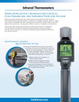 Infrared Thermometers-2