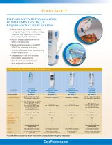 Infrared Thermometers-4
