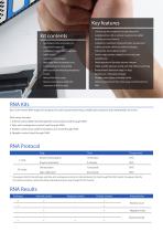 PCR Reagent Kits-3