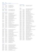 PCR Reagent Kits-5
