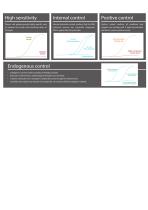 PCR Reagent Kits-6