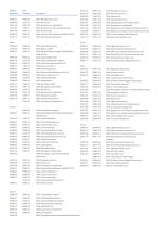 PCR Reagent Kits-8
