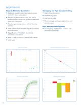 QPCR-500-6