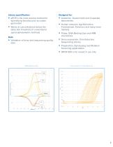 QPCR-500-7