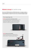 New inspirations for your lab - 6