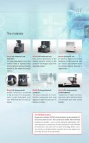 New inspirations for your lab - 7