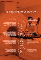The Smart MR Injection System-4