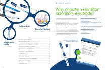 Laboratory Electrodes-2