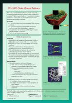 µCT Analysis SW-2