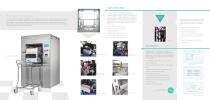 PLUSTEAM Series Steam Sterilizers-2