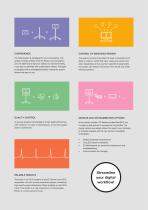 EC Sense ECG System ToGo - 3