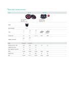 2025_Catalog_PURISPIN18R-4