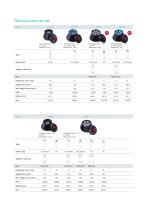 CRYSTE_Catalog_2025-15