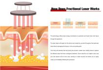 NUBWAY co2 fractional laser FEMTO-DERMA I-3