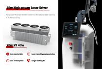 NUBWAY co2 fractional laser FEMTO-DERMA I-5