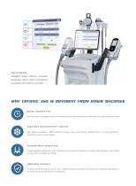 NUBWAY skin and body care CRYOTEC 360MULTI-4