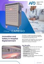 Athos CareGo-1