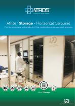 Athos™ Storage -Horizontal Carousel - 1