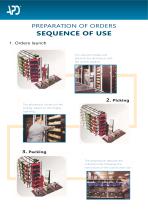 Athos™ Storage -Horizontal Carousel - 3