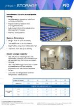 Athos Storage Vertical Carousel-2