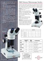 3069 Stereo Microscope Series - 1