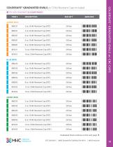 ColorSafe® Vials, Ovals & Ointment Jars-15