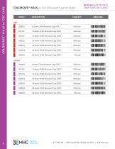 ColorSafe® Vials, Ovals & Ointment Jars-4