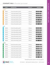 ColorSafe® Vials, Ovals & Ointment Jars-5