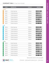 ColorSafe® Vials, Ovals & Ointment Jars-7