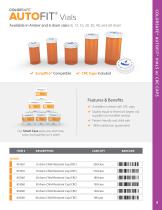 ColorSafe® Vials, Ovals & Ointment Jars-9