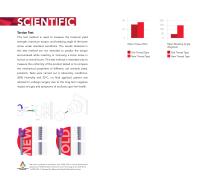Osimplant Corporate Catalogue-7