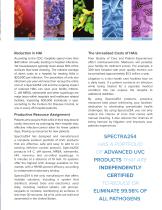 SPECTRA 254 Corporate Brochure-3