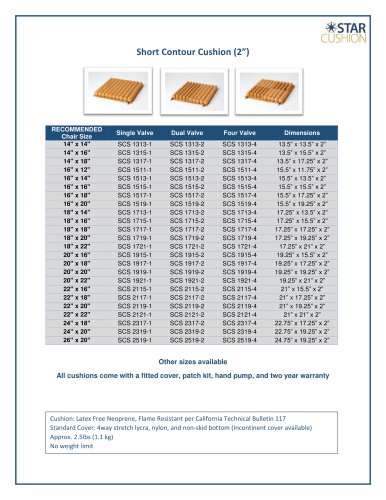 Short Contour Sizing Chart (2”)