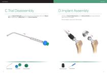 Bipolar II Cap Surgical Technique Guide - 7